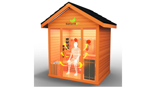The Amazing Benefits of Saunas for your Health and Wellness