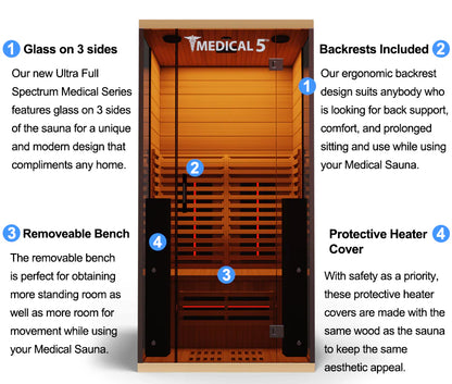 Medical 5™ Ultra Full Spectrum